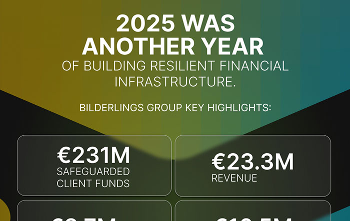Bilderlings Safeguards €231 Million of Client Funds and Delivers €8.7 Million Adjusted EBITDA in 2025